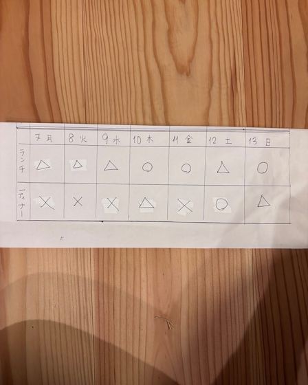291